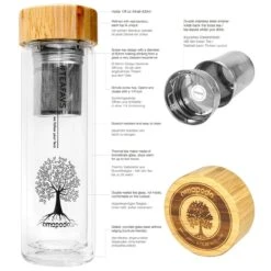 Teeglas #TEAFAVS -Angebote Trek Zelt Store amapodo teeflasche text 1280x1280