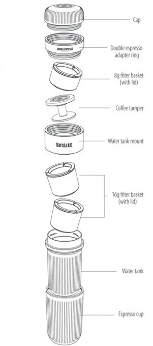 Wacaco Barista Kit 2 Wacaco Barista Kit – Bild 2