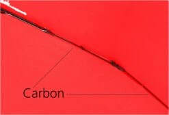 Euroschirm Light Trek Ultra -Angebote Trek Zelt Store light trek ultra rot detail 1280x1280