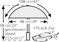 Euroschirm Light Trek Ultra -Angebote Trek Zelt Store lighttrekultra technischedaten 1280x1280