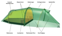 Hilleberg Nallo 3 GT -Angebote Trek Zelt Store nallo2gt3d 1 1280x1280