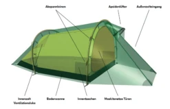 Hilleberg Nallo 3 -Angebote Trek Zelt Store nallo33d 1 1280x1280