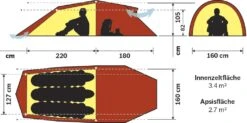 Hilleberg Nallo 3 GT -Angebote Trek Zelt Store nallo3gt 2d german 1280x1280