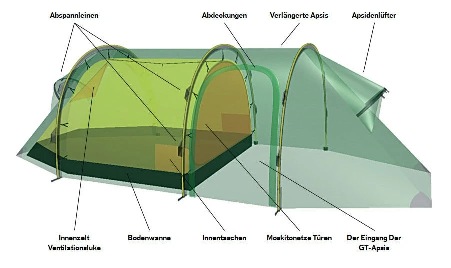 Hilleberg Nammatj 2 GT 4 Hilleberg Nammatj 2 GT – Bild 4