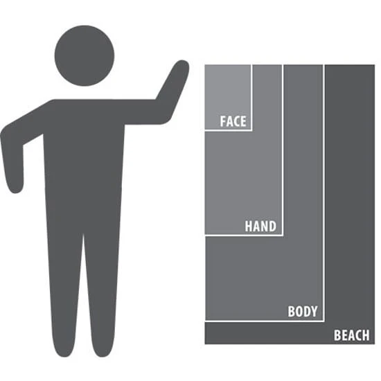 Packtowl Personal Towel 3 Packtowl Personal Towel – Bild 3